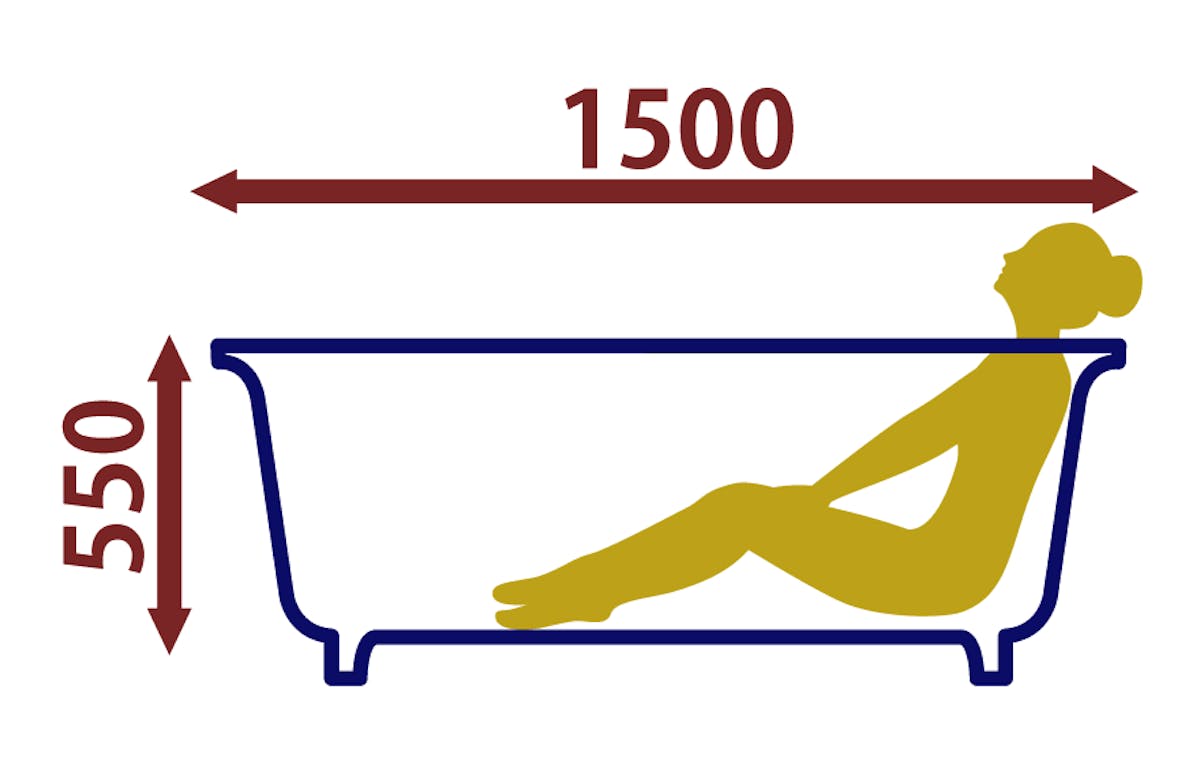 長さ1500mm 深さ550mmの浴槽