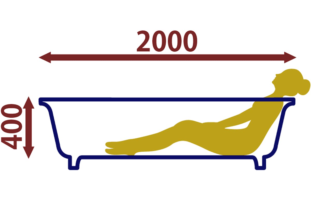 長さ2000mm 深さ400mmの浴槽
